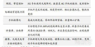 华为电脑散热故障怎么办(华为电脑散热故障怎么办?全面解析与解决方案) 华为电脑散热故障怎么办(华为电脑散热故障怎么办?全面解析与解决方案)