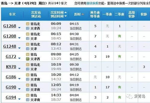 去青岛的汽车票多少钱(青岛之行，汽车票价与旅行的期待)