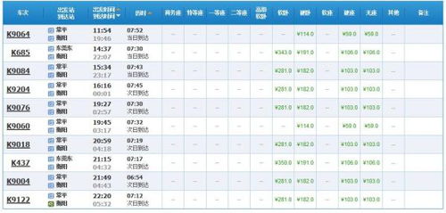 祁阳至常平汽车站多少钱(祁阳至常平汽车站票价详解，多少钱一探究竟)