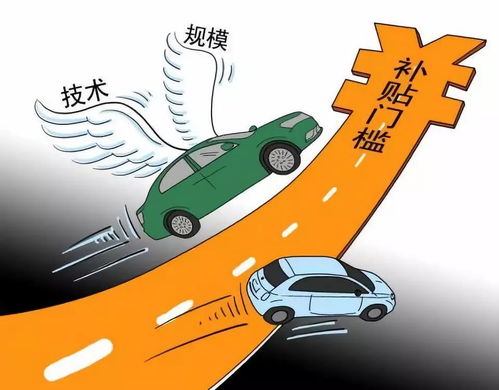 理论上汽车可以开多少年(理论上汽车可以开多少年,探究汽车寿命的多元因素) 理论上汽车可以开多少年(理论上汽车可以开多少年,探究汽车寿命的多元因素)