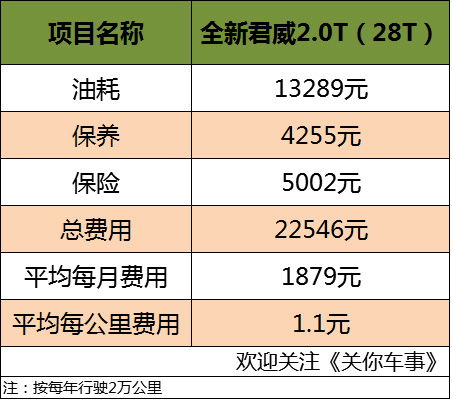 黄岩到义乌汽车票多少钱(黄岩至义乌汽车票价详解，费用、行程与选择)