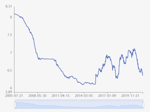 中国汽车市场多少平方(中国汽车市场的规模与影响，多少平方的壮丽画卷)