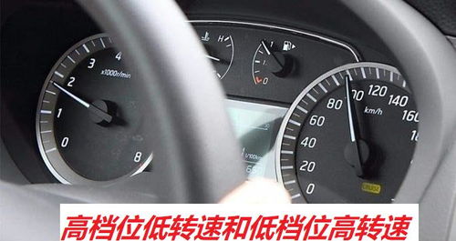汽车进挡时怠速是多少迈(汽车进挡时怠速转速与速度解析)