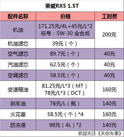 合肥龙港汽车票价多少钱(合肥龙港汽车票价详解，价格、服务与便利性)