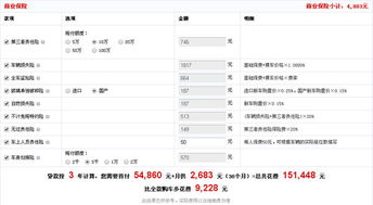 汽车分期付款要交多少钱(汽车分期付款详解，费用构成及计算方式)