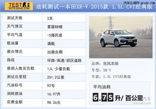 汽车分期付款要交多少钱(汽车分期付款详解，费用构成及计算方式)