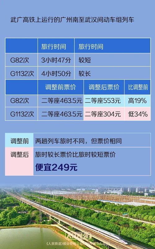 德州到南宁汽车票多少钱(德州至南宁汽车票价详解，一路风景与费用探讨)