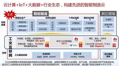 华为电脑出厂分区怎么看(华为电脑出厂分区详解，如何查看与理解)
