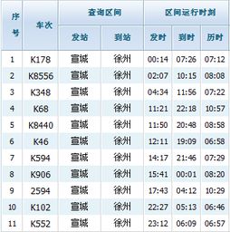 宣城到深圳多少钱汽车票(宣城到深圳汽车票价详解,费用、行程与选择) 宣城到深圳多少钱汽车票(宣城到深圳汽车票价详解,费用、行程与选择)