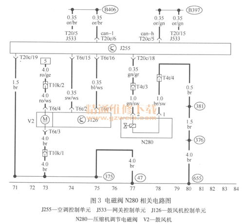小汽车空调加多少伏电(小汽车空调电压需求解析)