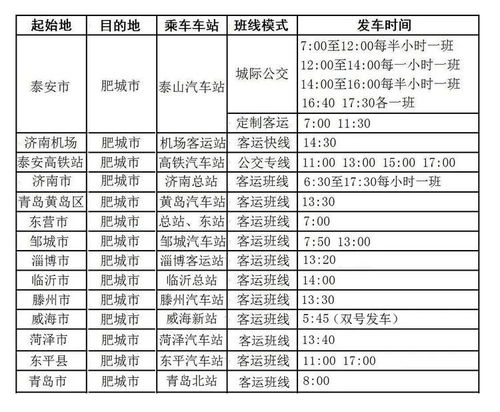 泰安到济南汽车票多少钱(泰安到济南汽车票价详解，费用、时间与路线)