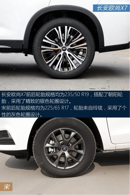 欧尚汽车轮胎多少钱(欧尚汽车轮胎价格解析，品质与价格的完美结合)