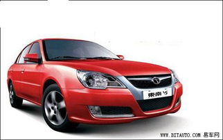 东南v3汽车喷漆多少钱(东南V3汽车喷漆价格解析) 东南v3汽车喷漆多少钱(东南V3汽车喷漆价格解析)