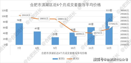 聊城到聊平的汽车多少钱(聊城到聊平的汽车票价详解)