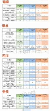 娄底到江西汽车票多少钱(娄底至江西汽车票价详解，多少钱一张票？