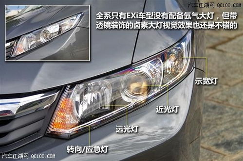 思域汽车大灯换一下多少(思域汽车大灯更换费用详解)