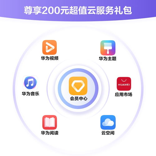 华为投屏电脑怎么样(华为投屏电脑，体验与应用解析)