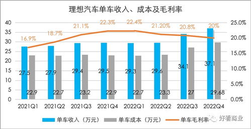 汽车门上的亮条多少钱(汽车门上的亮条价格解析，市场、材质与成本考量)