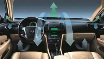 冬季小汽车空调开多少度(冬季小汽车空调最佳温度设定指南) 冬季小汽车空调开多少度(冬季小汽车空调最佳温度设定指南)