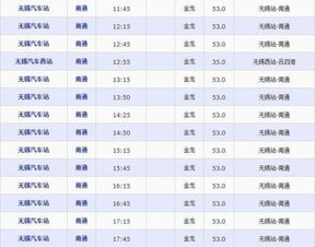 温州到无锡汽车票多少钱(关于温州到无锡汽车票价的相关解析) 温州到无锡汽车票多少钱(关于温州到无锡汽车票价的相关解析)