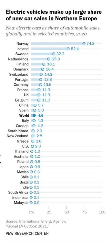 欧洲有多少汽车公司名称(欧洲汽车公司的数量与名称概览) 欧洲有多少汽车公司名称(欧洲汽车公司的数量与名称概览)