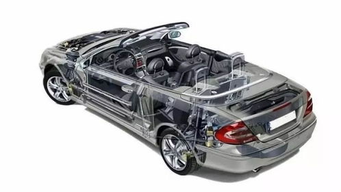 镇江汽车配件贵吗多少钱(镇江汽车配件价格解析，究竟贵不贵？多少钱？