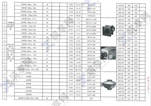 璧山到天津汽车要多少钱(璧山到天津汽车运输费用详解)