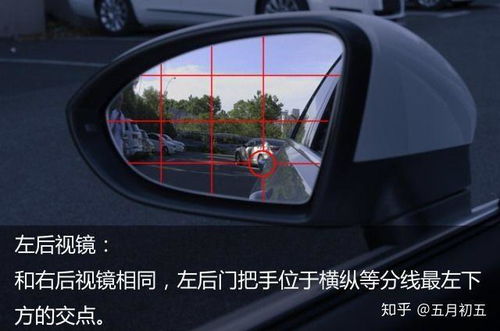 汽车镜子剐蹭要多少钱修(汽车镜子剐蹭修复费用探讨)