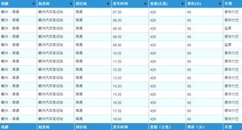 台州至赣州汽车票多少钱(台州至赣州汽车票价详解,费用、行程与选择) 台州至赣州汽车票多少钱(台州至赣州汽车票价详解,费用、行程与选择)