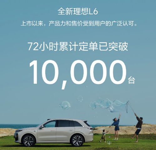 多少钱抽一台特斯拉汽车(特斯拉汽车抽奖，多少钱抽一台梦想之车？