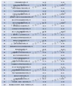 韩国汽车零部件产值多少(韩国汽车零部件产业产值深度解析)