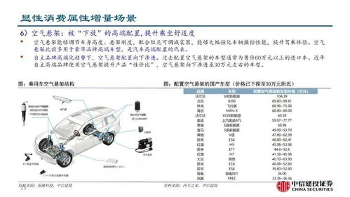 韩国汽车零部件产值多少(韩国汽车零部件产业产值深度解析)
