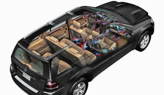 小汽车空调调多少度省油(小汽车空调调多少度省油) 小汽车空调调多少度省油(小汽车空调调多少度省油)