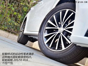 汽车钢圈投资多少钱一吨(汽车钢圈投资成本与市场分析)