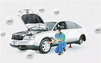 汽车打滑修复多少钱一辆(汽车打滑修复费用详解，多少钱一辆？