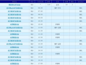 浠水到浠春汽车票价多少(浠水到浠春汽车票价详解，价格、路线与旅行体验)