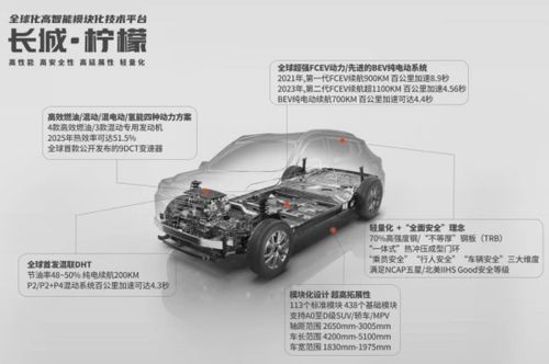 汽车模型换新车多少钱(汽车模型换新车需要多少钱？全面解析换车成本)
