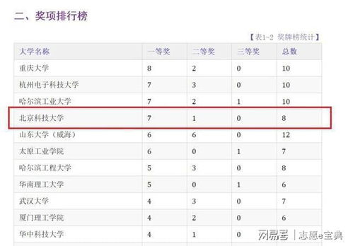北京到大学城汽车多少钱(北京到大学城汽车票价详解) 北京到大学城汽车多少钱(北京到大学城汽车票价详解)
