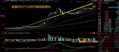 华为电脑同花顺怎么关闭自启(华为电脑如何关闭同花顺自启动功能)