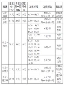 邢台至和顺汽车票多少钱(邢台至和顺汽车票价查询及相关旅行信息) 邢台至和顺汽车票多少钱(邢台至和顺汽车票价查询及相关旅行信息)