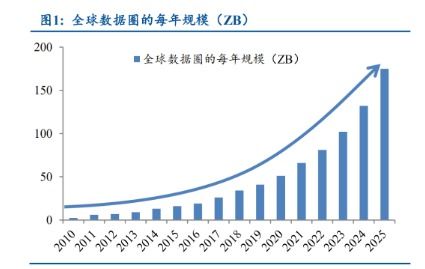华为电脑企业销售怎么样(华为电脑企业销售状况深度解析)