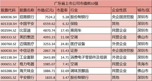 福建省有多少汽车品牌厂(福建省汽车品牌厂商数量概览)