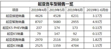 前旗到杭井棋汽车多少钱(前旗到杭井棋汽车票价详解，费用、行程与选择)