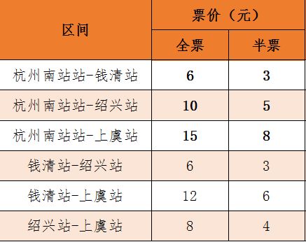 贵州到印江汽车票多少钱(贵州到印江汽车票价详解)