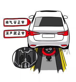 汽车正规检查多少钱一台(汽车正规检查费用详解，多少钱一台？