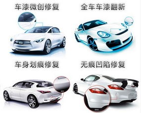 包河小汽车修理多少钱(包河小汽车修理费用详解)