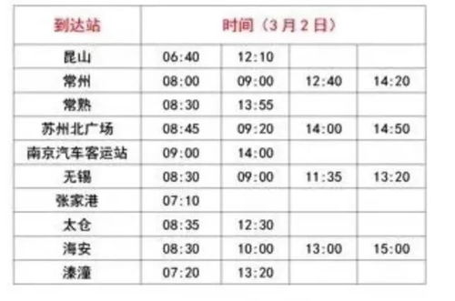 从临沂到东台汽车票多少(从临沂到东台的汽车票价详解)