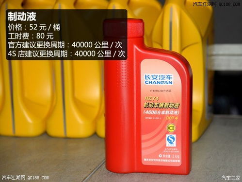 汽车除锈液多少钱一桶(汽车除锈液价格解析，多少钱一桶？