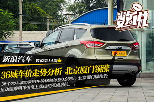 秀山哈佛汽车多少钱一年(秀山哈佛汽车价格及市场趋势分析)