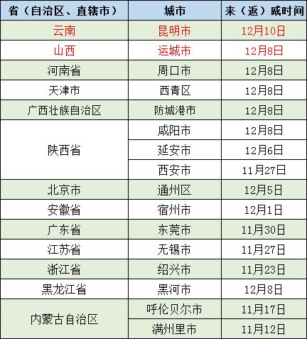 威海到青岛多少钱汽车票(威海到青岛汽车票价详解,费用、时间与行程体验) 威海到青岛多少钱汽车票(威海到青岛汽车票价详解,费用、时间与行程体验)